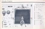 Ford Motor Company; Radiator, pump and crank.