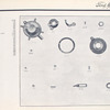 Ford Motor Company; Commutator.