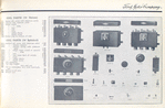 Ford Motor Company; Coil parts ('07 Heinze); Coil parts ('07 Splitdorf).