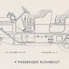J. M. Quinby & Co.; 4 passenger Runabout.