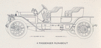 J. M. Quinby & Co.; 4 passenger Runabout.