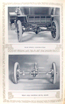 Rear spring construction; Rear axle showing bevel gears.