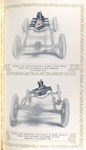 Showing the Stevens-Duryea engine fitted with false feet on Model R, [Stevens-Duryea] original 4-cylinder car; Showing the distortion inevitable in more than a three point support on Model R, [Stevens-Duryea] original 4 cylinder car.