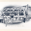 Valve side of the Winton Six motor.