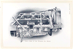 Valve side of the Winton Six motor.