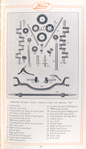 Knox Chrome nickel steel parts, used on Model "M".