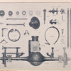 E.R. Thomas Motor Company; Plate 3.