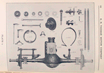 E.R. Thomas Motor Company; Plate 3.