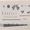 E.R. Thomas Motor Company; Plate 6.