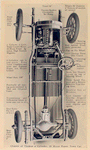 Chassis of Thomas 4 cylinder, 16 horse power town car.