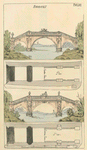 Bridges and plans. [2 models]