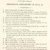 Plate of illustrations to the first number of Zoological researches in Java, &c.