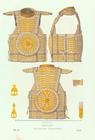 Index