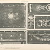 Malmaison: Salle de Bain. 1. Nécessaire de Joséphine (motifs de Marqueterie). 2. Coiffeuse de Joséphine (détail des bronzes)