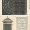 Evening Star building, Washington, D.C.; Subway stations, Boston, Mass.