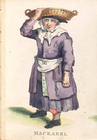 Index