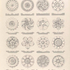 Specimens of patteras.