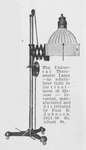 The universal therapeutic lamp...invented, manufactured and distributed by Paul E. Johnson, 1824-30 So. Albert St.