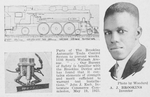 A.J. Brookins, inventor; Parts of the Brookins Automatic Train Control System to prevent wrecks.