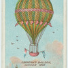 Garnerin's baloon, Londong 1802.