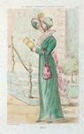1805 [Women's fashion in nineteenth-century Paris]