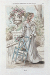 1817 [Women's fashion in nineteenth-century Paris]