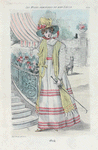 1824 [Women's fashion in nineteenth-century Paris]