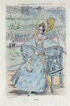 1836 [Women's fashion in nineteenth-century Paris]