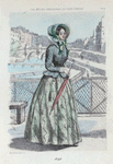 1846 [Women's fashion in nineteenth-century Paris]