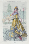 1867 [Women's fashion in nineteenth-century Paris]