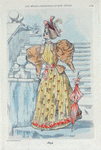 1894 [Women's fashion in nineteenth-century Paris]
