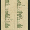 Hungary.