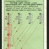 Company drill