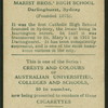 Marist Brothers' High School.