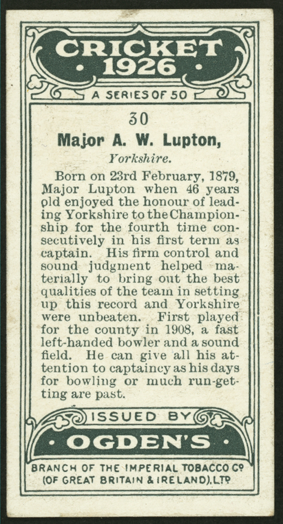 Index