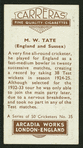 M.W. Tate.