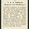 I.A.R. Peebles.
