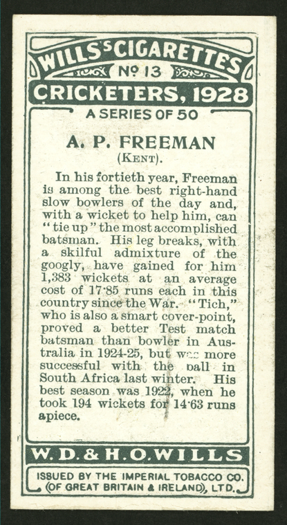 Index
