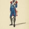 Holland (Domin. Française). Garde Nationale Artillerie. (1812)