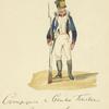 France (Pays Bas). Compagnie de [...] Fusilier, Infanterie de Ligne (125 Régiment). (1812)