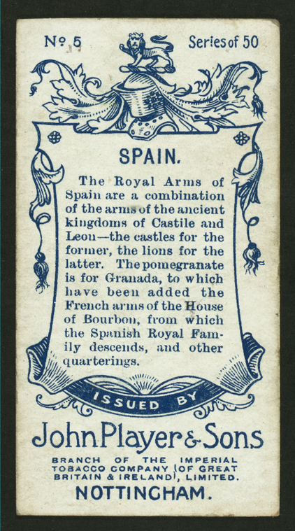 Index