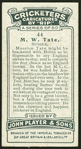 M.W. Tate.