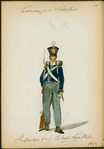 Koningrijk der Nederlanden. Infanterie 1 e 2-e Bataillons L..  Wal.. . (1814)