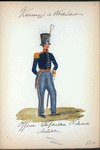 Koningrijk der Nederlanden. Officier Infanterie Nationale Militie. (1815)