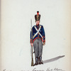 Koningrijk der Nederlanden. In het Reg. [...] in 1815: Een Kanonier [...]. (1815)