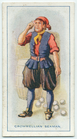Index