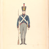 Nederland. Kanonnier. (1815)