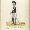 Koningrijk der Nederlanden. Regiment Karabiniers No. 3. (1815)