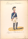 Koningrijk der Nederlanden. Regiment Karabiniers No. 1. (1815)