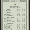 H. Hart, Everton.